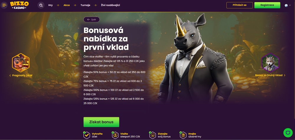 Bizzo Casino vstupní bonus