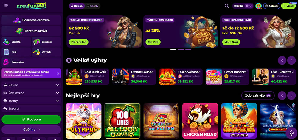 Je brand Spinmama legální? [Jak je to s licencí?]